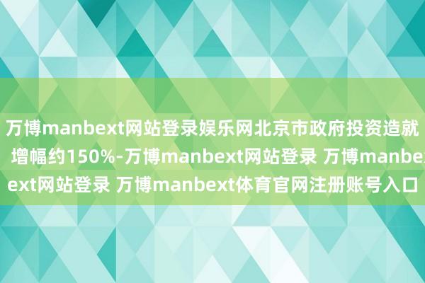 万博manbext网站登录娱乐网北京市政府投资造就基金增资至2500亿，增幅约150%-万博manbext网站登录 万博manbext体育官网注册账号入口