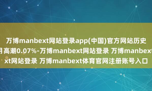 万博manbext网站登录app(中国)官方网站历史数据显现该基金近1个月高潮0.07%-万博manbext网站登录 万博manbext体育官网注册账号入口