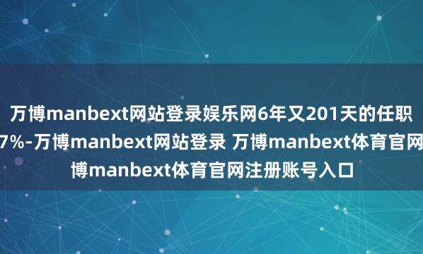 万博manbext网站登录娱乐网6年又201天的任职酬劳为103.27%-万博manbext网站登录 万博manbext体育官网注册账号入口