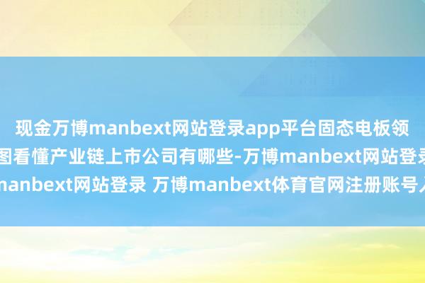 现金万博manbext网站登录app平台固态电板领域频现防碍性发达！一图看懂产业链上市公司有哪些-万博manbext网站登录 万博manbext体育官网注册账号入口